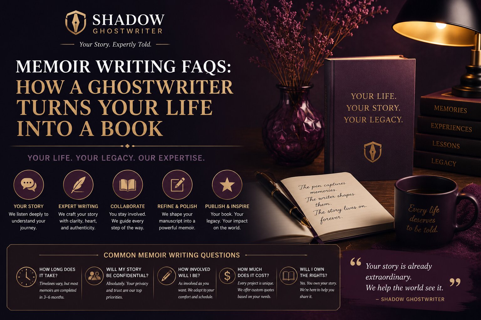 Memoir Writing FAQs: How a Ghostwriter Turns Your Life Into a Book